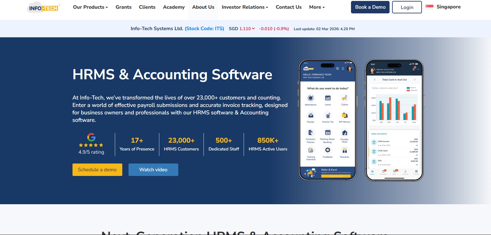 Info-Tech Systems Ltd.